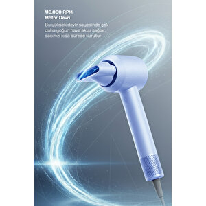 Shd-1740 Bldc Saç Kurutma Makinesi