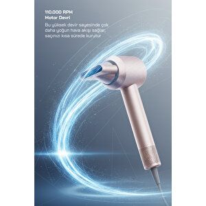 Shd-1740 Bldc Saç Kurutma Makinesi