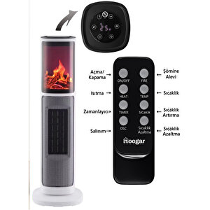 German 2075 L White Oben Seri Oled Şömineli Ekran Dijital Kule Tipi Seramik Fanlı Isıtıcı