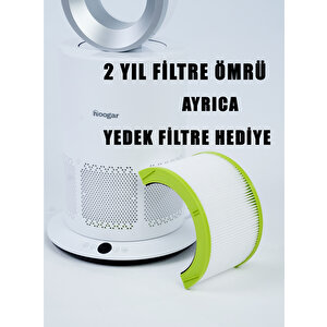 German Schweizer Alpen Clean Hot Cool 3 In 1 Anti Virüs Hava Temizleyici 5 Yıl Garanti