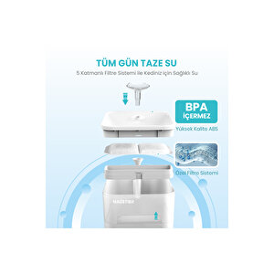 Wf004 Akıllı Kedi Su Sebili App Kontrol Siyah Türki̇ye Garanti̇li̇