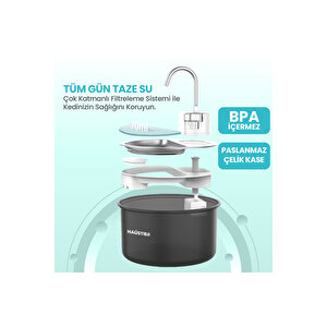 Wf009ls Otomatik Kedi Su Sebili Siyah Türki̇ye Garanti̇li̇