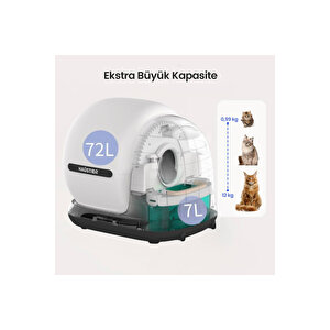 Akıllı Otomatik Kedi Tuvaleti, Akıllı Mama Kabı,kedi Su Sebili 3 Lü (haustier Tr Garantili)