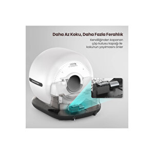 Cb002 Kamerali Akıllı Otomatik Kedi Tuvaleti, App Ile Kontrol, 72lt Hazne, 7lt Çöp Haznesi