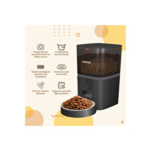 Akıllı Otomatik Kedi Tuvaleti Akıllı Mama Kabı 2 Li Kamerali Set Cb002s-qq005s Tr Garantili