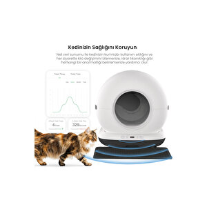 Akıllı Otomatik Kedi Tuvaleti Akıllı Mama Kabı 2 Li Kamerali Set Cb002s-qq005s Tr Garantili