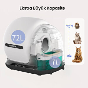 Akıllı Otomatik Kedi Tuvaleti Akıllı Mama Kabı 2 Li Set CB002S-QQ009DS  (Haustier Türkiye Garantili)