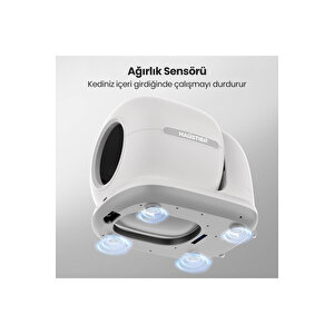Akıllı Otomatik Kedi Tuvaleti Akıllı Mama Kabı 2 Li Set Cb001g-qq005b (haustier Türkiye Garantili)