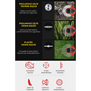 Şarjlı  Çim Biçme Makinesi Tırpan 88v