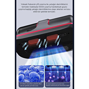 S5 Pro Yeni Model Şarjlı El Süpürgesi 10.000pa Yüksek Emiş Gücü İle En Güçlüsü