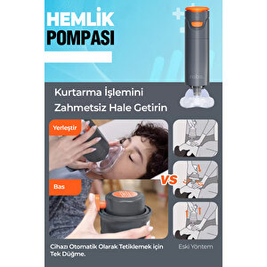Hemlik Pompası İlk Yardım Cihazı