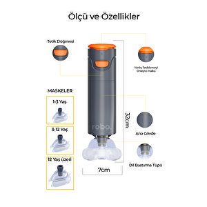 Hemlik Pompası İlk Yardım Cihazı