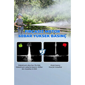 Şarjlı Ve Yüksek Basınçlı Oto Yıkama Ve Sulama Tabancası