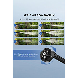 Ultra 1 90 Bar 88w Yüksek Basınçlı Yıkama Makinesi