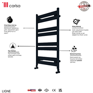 Ligne Aluminyum Havlupan 143,5x48 Cm Kumlu Siyah