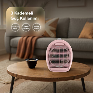 Kumtel Fanlı Isıtıcı 2000 W Lx-6331 Pembe