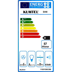 Kumtel 2'li̇ Magic Cam Ankastre Set (ocak-davlumbaz)