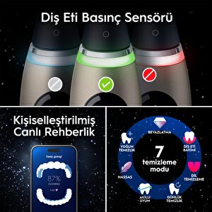 Oral-b Io 10 Şarjlı Diş Fırçası - Gold