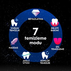 Oral-b Io 10 Şarjlı Diş Fırçası - Gold