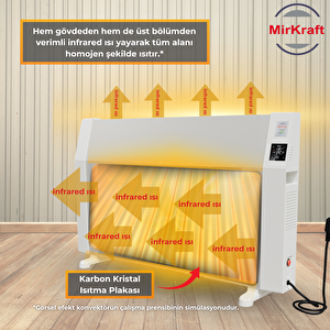 Mirkraft Econ 70 Beyaz Dijital Elektrikli Konvektör Isıtıcı