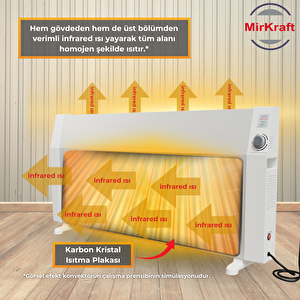 Mirkraft Econ 110 Beyaz Manuel Konvektör Isıtıcı