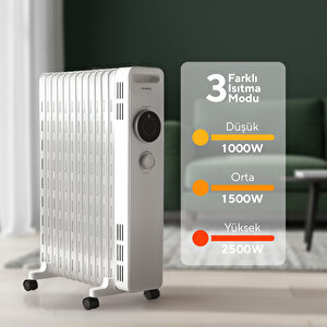 13 Dilim Beyaz Radyatör Kum1240s