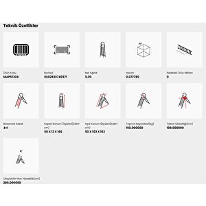 Peri̇lla Ri̇ser Plasti̇k Basamakli 4+1 Merdi̇ven