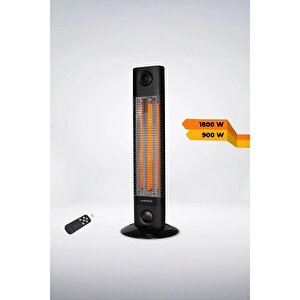 Ch1800 Rt 1700w Karbon Infrared Isıtıcı (kumandalı)