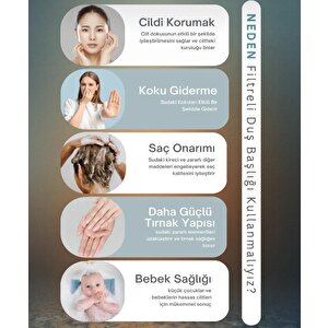 Masaj Başlıklı Su Atasarruflu Kireç Önleyici Özellikli Yüksek Basınç Duş Başlığı(2filtreli)