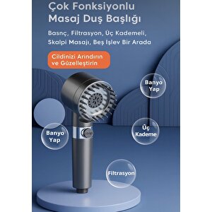 Masaj Başlıklı Su Atasarruflu Kireç Önleyici Özellikli Yüksek Basınç Duş Başlığı(2filtreli)