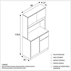 Çok Amaçlı Kahve Köşesi Dolabı Kendinden Kulplu Pamukkale K_401