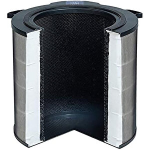 Efdcln4e Clean360 Purea9 Ve Purea9.2 Hava Temizleyici Filtresi