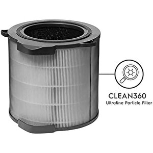 Efdcln4e Clean360 Purea9 Ve Purea9.2 Hava Temizleyici Filtresi