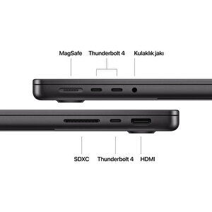 Apple Macbook Pro 14.2” M4 24gb Ram 1tb Ssd – Uzay Siyahı (mcx04tu/a)