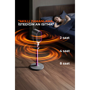 Robo Teleskopik Ayaklı Isıtıcı