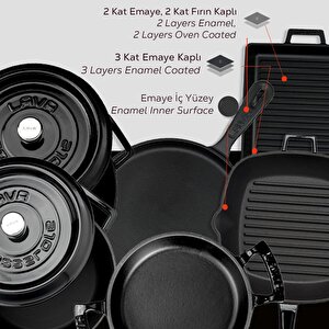 Lava Döküm 6x Trendy Serisi 8 Parça Tencere & Tava Seti