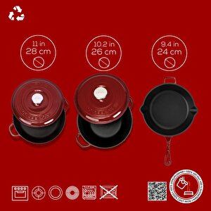 Lava Döküm Bordo 5 Parça Set – Şıklık, Lezzet Ve Gücü Bir Araya Getiren Tasarım