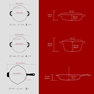 Lava Döküm Bordo 5 Parça Set – Şıklık, Lezzet Ve Gücü Bir Araya Getiren Tasarım