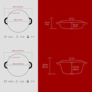 Lava Bordo Döküm Tencere Seti – Şık Tasarım, Uzun Ömürlü Döküm Kalitesi