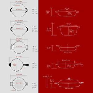 Lava Döküm Bordo 7 Parça Set – Şıklık, Lezzet Ve Gücü Bir Araya Getiren Tasarım