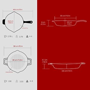 Lava Döküm Bordo Serisi Kızartma & Izgara Seti – Profesyonel Lezzetler Evinde