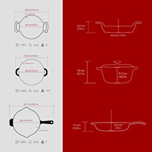 Lava Bordo Döküm Set – Şıklıkta Ve Lezzette Döküm Farkı