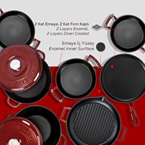 Lava Bordo Döküm Set – Göz Alıcı Renk, Uzun Ömürlü Döküm Kalitesi