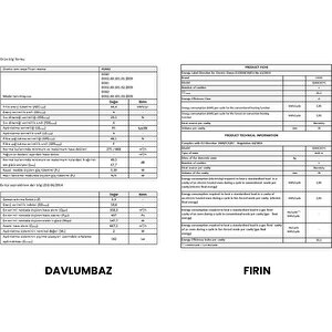 Ferre White Duplin Ankastre Set( D087+cs206+qms63cb )