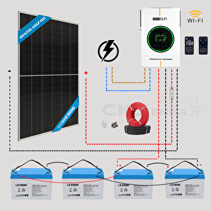 4 kW Hazır Solar Paket Tak Kullan Kolay Kurulum Tine House Bağ Bahçe Paketi (2.2kW Saatlik Üretim)