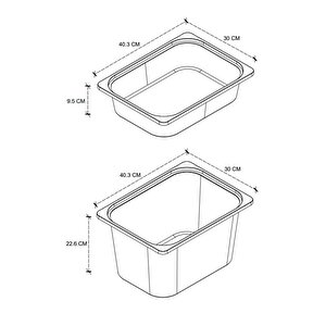 7 Sepetli Dolap Çok Amaçlı Dolap Oyuncak Dolabı Pera Beyaz