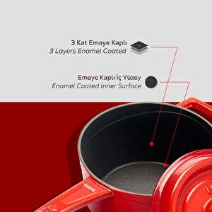 Lava Döküm Yuvarlak Sos Tenceresi. Döküm Demir Yekpare Saplı Trendy Serisi Çap(ø16 Cm.