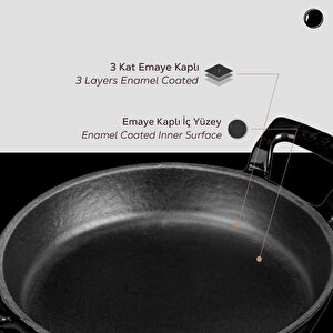 Lava Döküm Yuvarlak Sahan Döküm Demir Yekpare Çift Kulplu Çap(ø)16cm.