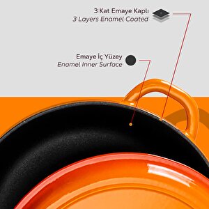 Lava Döküm Yuvarlak Çok Amaçlı Yayvan Tencere New Heritage Serisi Çap(ø)28cm.