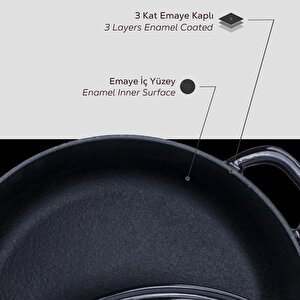 Lava Döküm Yuvarlak Çok Amaçlı Yayvan Tencere New Heritage Serisi Çap(ø)28cm.